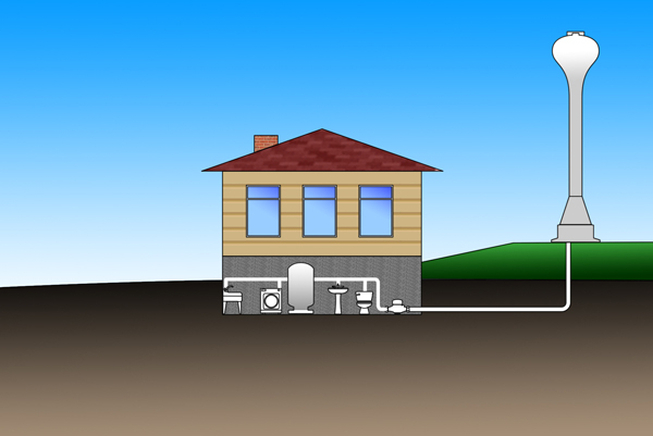 City Water Schematic Drawing